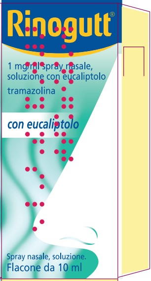 RINOGUTT*SPRAY NASALE 10ML EU - Farmacia Bartoli