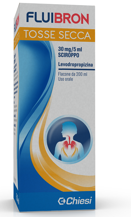 FLUIBRON TOSSE SECCA*SCIR200ML - Farmacia Bartoli