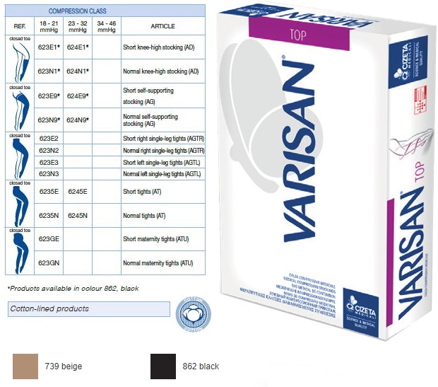 VARISAN TOP CCL 2 CALZA AUTOREGGENTE AG PC NORMALE BEIGE 2 NORMALE - Farmacia Bartoli