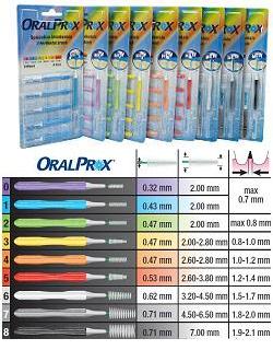 ORALPROX BLISTER DA 6 SPAZZOLINI INTERDENTALI MISURA 1 COLORE AZZURRO - Farmacia Bartoli