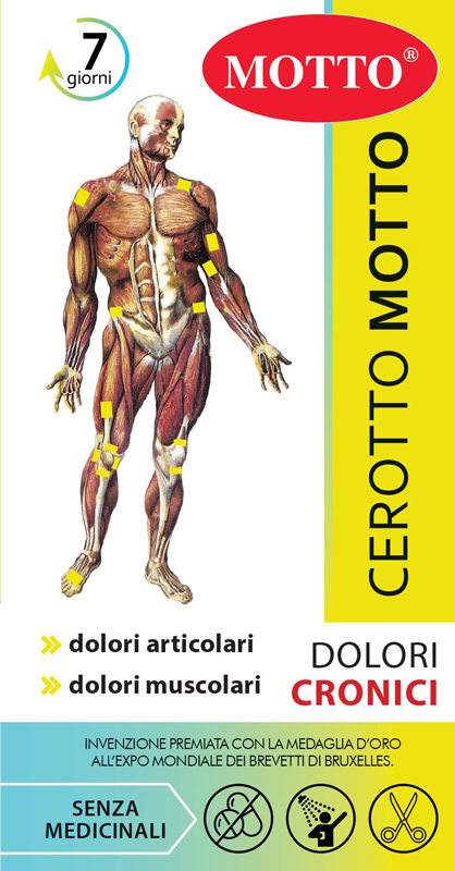 CEROTTO MOTTO ANALGESICO DA RITAGLIARE 5 X 15 CM 2 PEZZI - Farmacia Bartoli