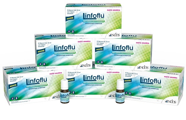 LINFOFLU MULTIPACK CONFEZIONE MULTIPLA DA 6 ASTUCCI X 15 FLACONI DA 10 ML - Farmacia Bartoli